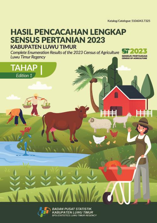 Hasil Pencacahan Lengkap Sensus Pertanian 2023 - Tahap I Kabupaten Luwu Timur